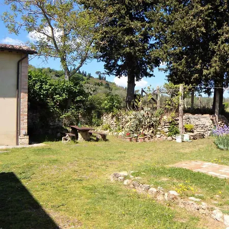 Podere San Guglielmo Country house *