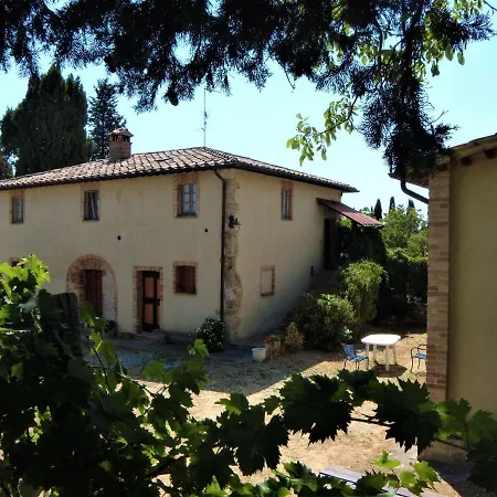 Podere San Guglielmo Sarteano